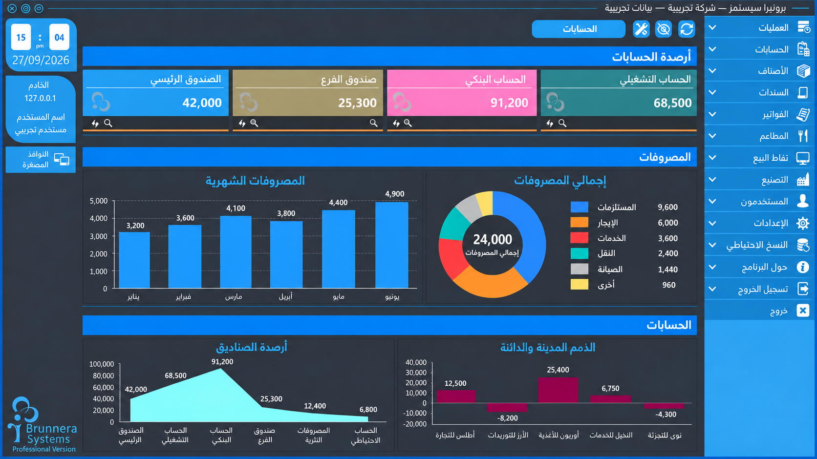 معاينة برونيرا ERP بأرصدة تجريبية ومخططات المصروفات الشهرية وقائمة تنقل على اليمين